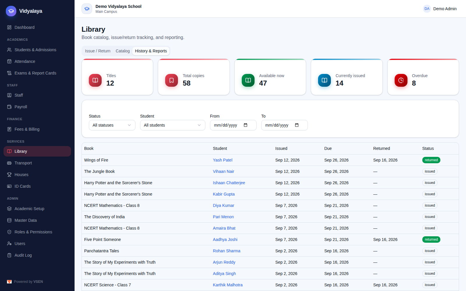 Library statistics and history & reports tab